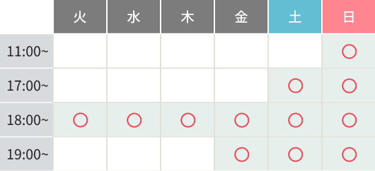 参加可能クラス一覧